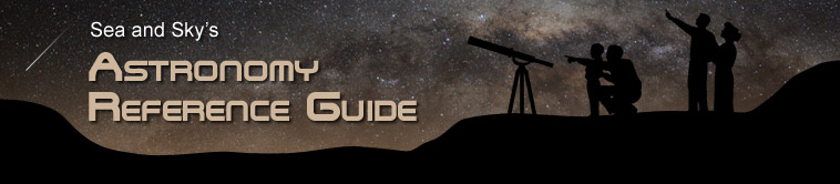 Title graphic for Sea and Sky's astronomy reference guide, astronomers observing the night sky