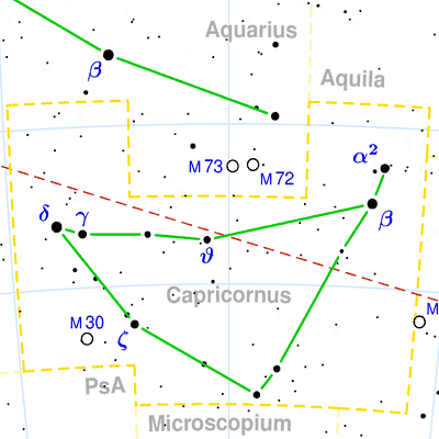 capricornus constellation stars