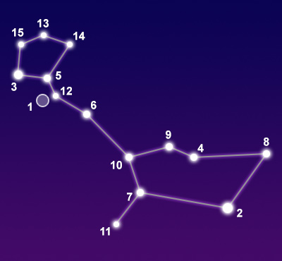 The constellation Cetus showing common points of interest