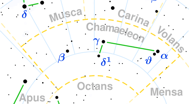 Chamaeleon constellation map