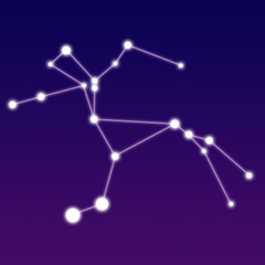 Image of the constellation Centaurus