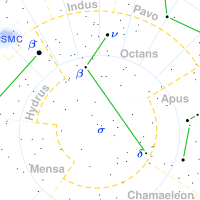 Octans constellation map