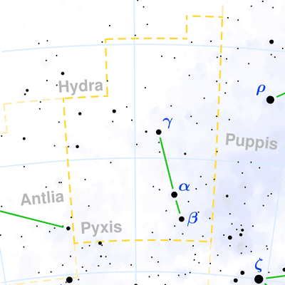 Pyxis constellation map