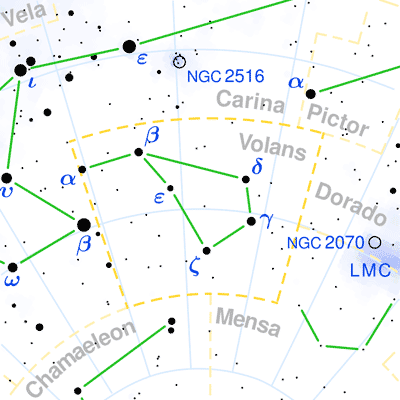 Volans constellation map
