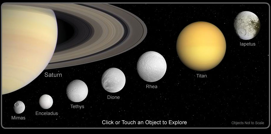 planet saturn moons names