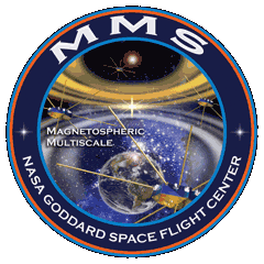 Magnetic Multiscale Mission Insignia