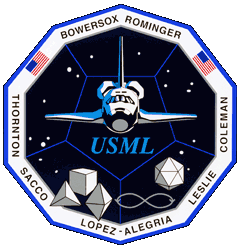 STS-73 Mission Patch