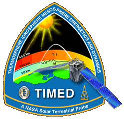 Thermosphere Ionosphere Mesosphere Energetics and Dynamics Mission Insignia