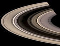Saturn Rings and Moon